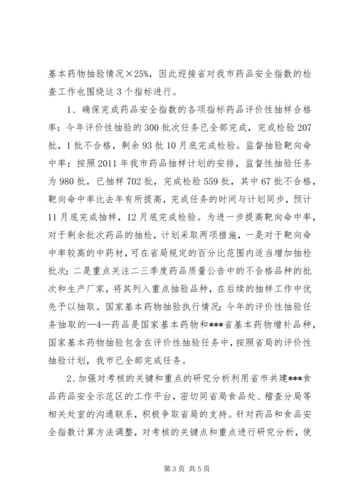 食品药品安全指数考核方案.docx