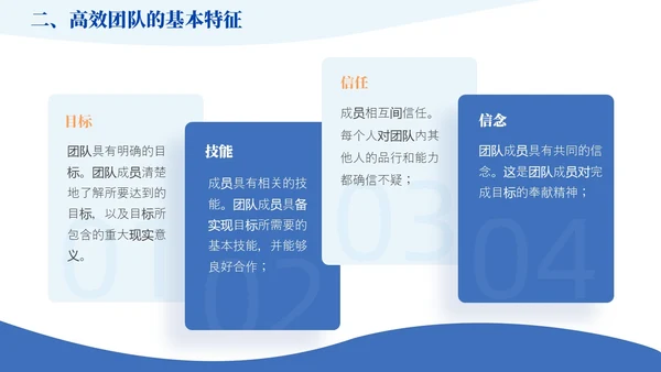 蓝橙色简约风如何提升团队凝聚力员工培训PPT模版效率