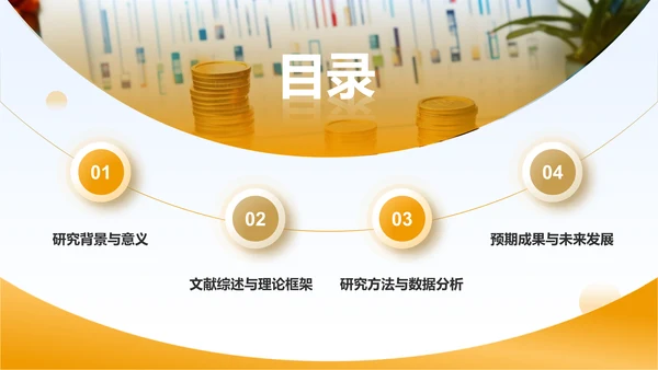 橙色3D风财经通用毕业开题报告答辩PPT模板