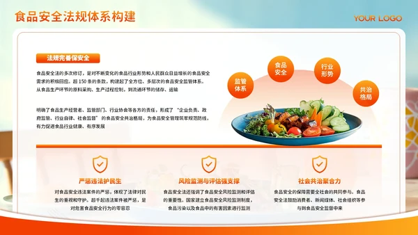 红色渐变食品安全管理与规范PPT模板