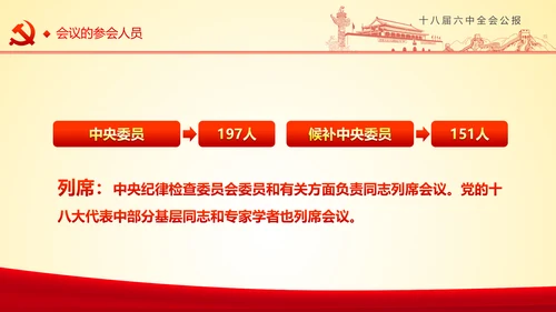 学习十八届六中全会精神ppt模板公报解读
