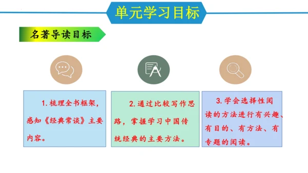 八年级语文下册第三单元（单元解读课件）(共24张PPT)