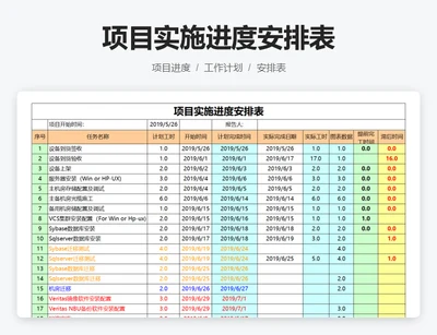 项目实施进度安排表