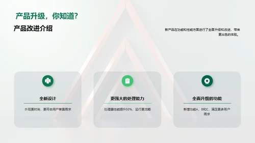 科技翻新：未来之产品