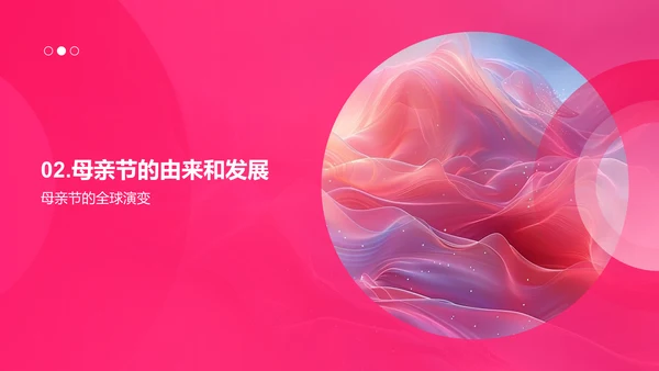 母亲节的价值
