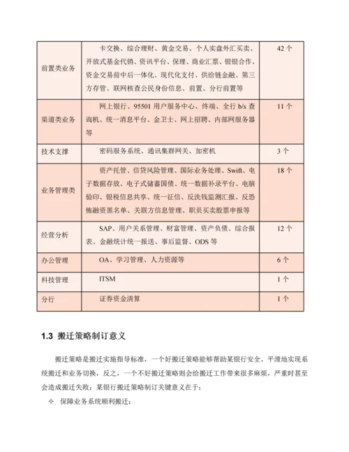 银行数据中心搬迁整体实施专业方案.docx