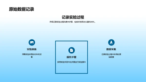 物理实验全解析