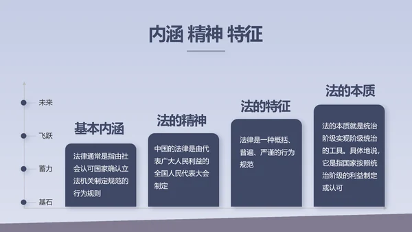 蓝色大气法治文化建设年年终总结动态PPT