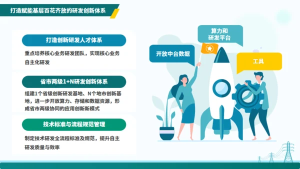 电力行业“十四五”数字化规划交流通用PPT