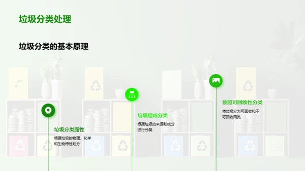 3D风其他行业教学课件PPT模板