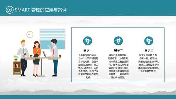 目标管理SMART原则通用PPT课件