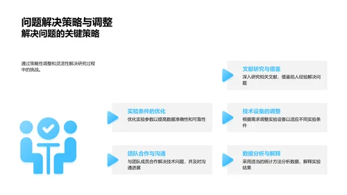 博士论文答辩报告PPT模板