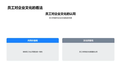 咨询公司企业文化解析PPT模板