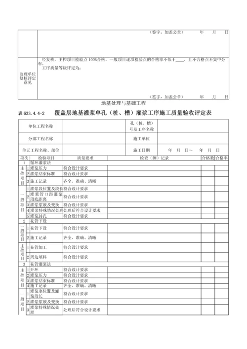 覆盖层地基灌浆单孔(桩、槽)及单元工程施工质量验收评定表.docx