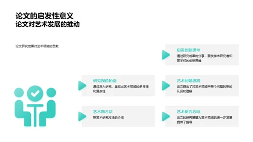 艺术学术探索