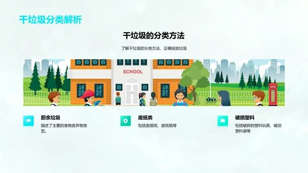 垃圾分类教育讲座PPT模板