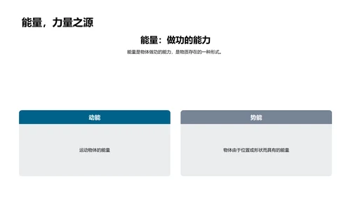 物理学基础教学PPT模板