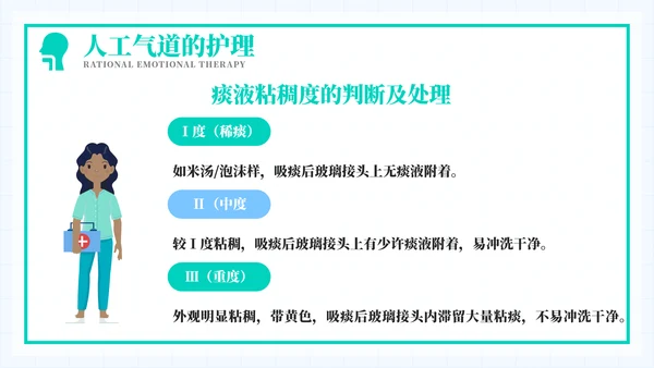 导管经口的护理医学教育培训模板