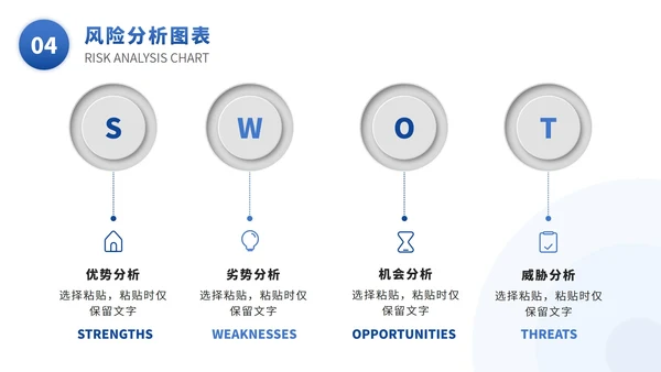 SWOT风险分析图表数据报表PPT模版