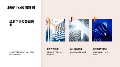 疫情影响下的服饰行业