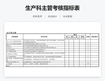 生产科主管考核指标表