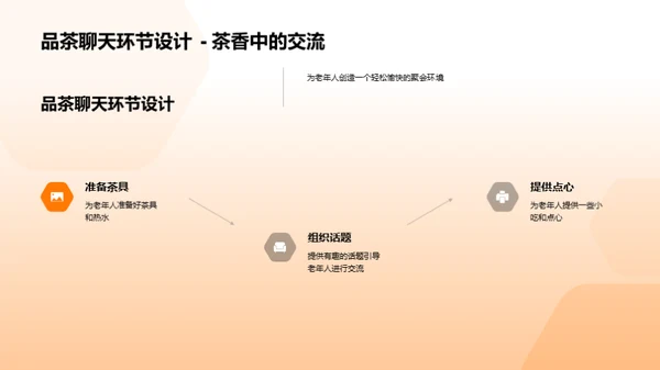 重阳节 乐享晚年