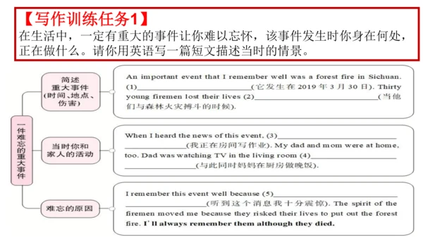 专题03 Unit 5 复习课件【考点串讲】-八年级英语下学期期中考点大串讲（人教版）