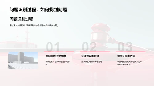 法务卓越管理报告