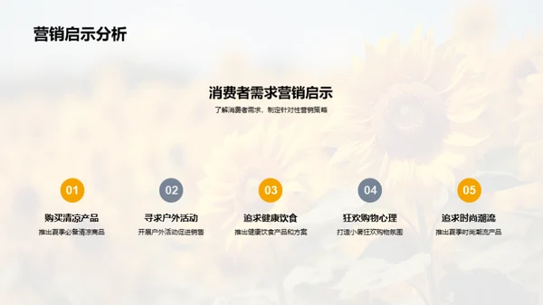 小暑节气赢销战略