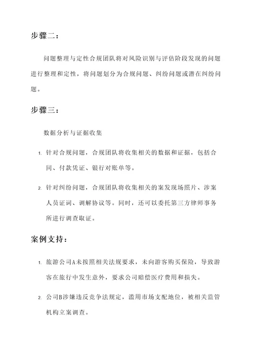 企业合规行政和解方案