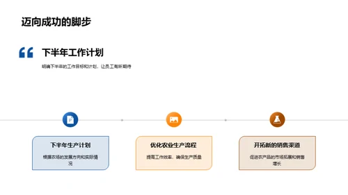 半年农业业绩总结