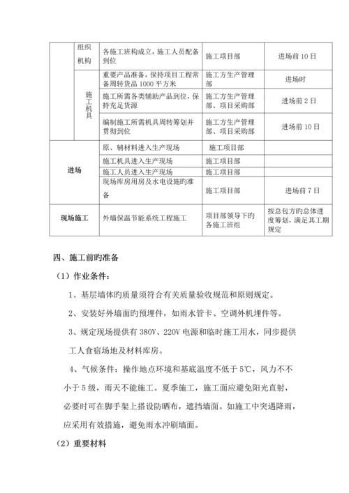 EPS薄抹灰外墙外保温系统综合施工专题方案.docx