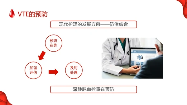 红色简约vte的预防及护理PPT模板宣传PPT动态PPT护理查房