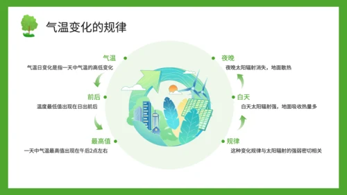 绿色插画风气温的变化与分布PPT模板