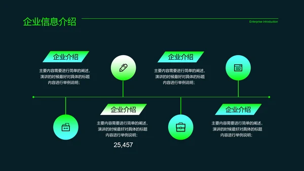 绿色科技风新能源汽车通用PPT演示模板