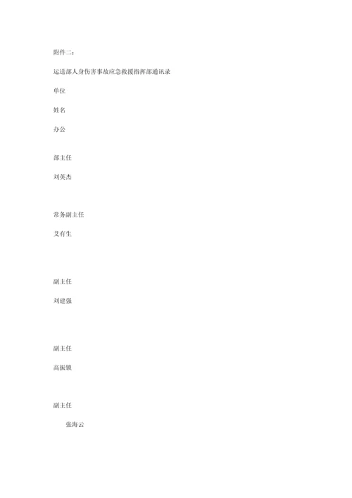人身伤害预案.docx