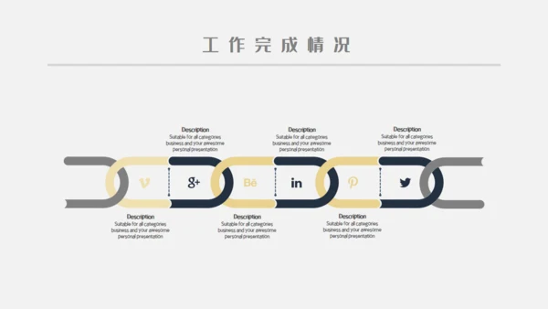 企业工作复盘研究报告通用PPT