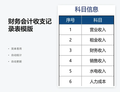 财务会计收支记录表模版