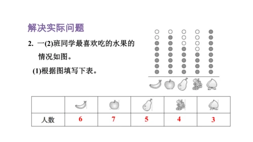 人教版（2023春）数学一年级下册 单元复习 分类与整理～100以内数的认识 课件(共46张PPT)