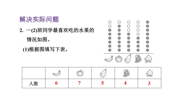 人教版（2023春）数学一年级下册 单元复习 分类与整理～100以内数的认识 课件(共46张PPT)