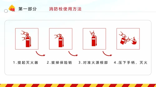 消防日减灾灭火救火逃生安全知识培训PPT