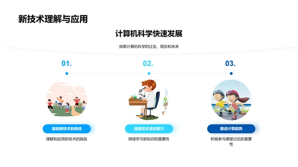 掌握计算机科学