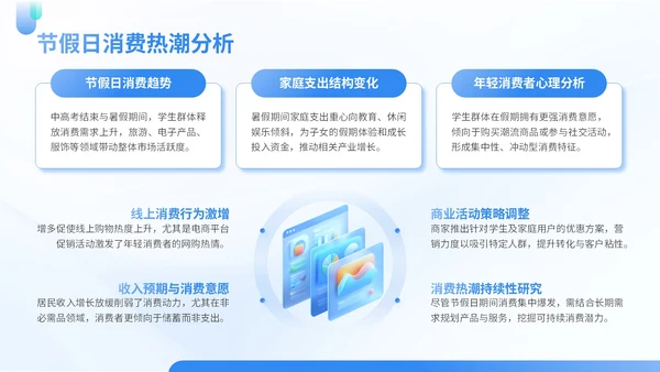 蓝绿色商务风夏季经济消费报告PPT模板