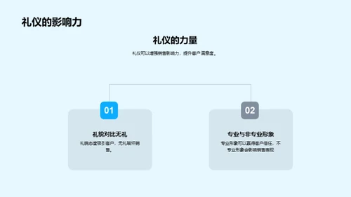 礼仪驱动的销售力