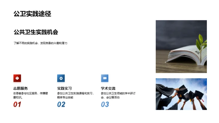 公共卫生与社区健康