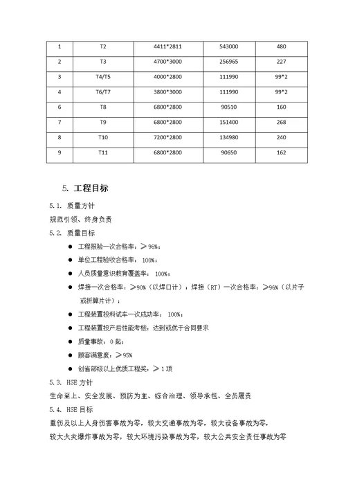 钢结构施工(最终版)