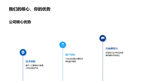 颠覆未来的智保投资