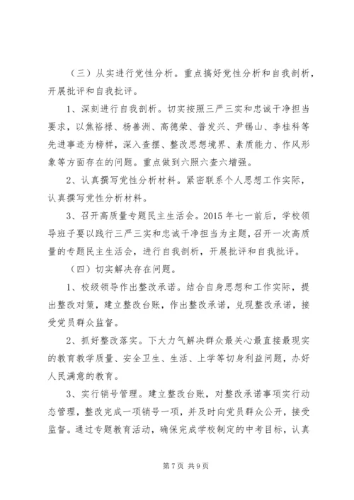 怎样办好党性实践活动.docx