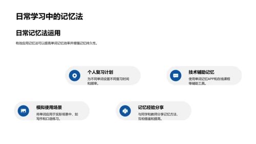 高效英语记忆技巧PPT模板