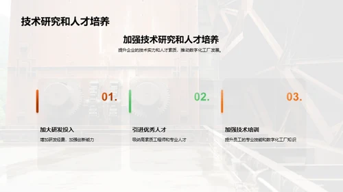 探索数字化工厂之路